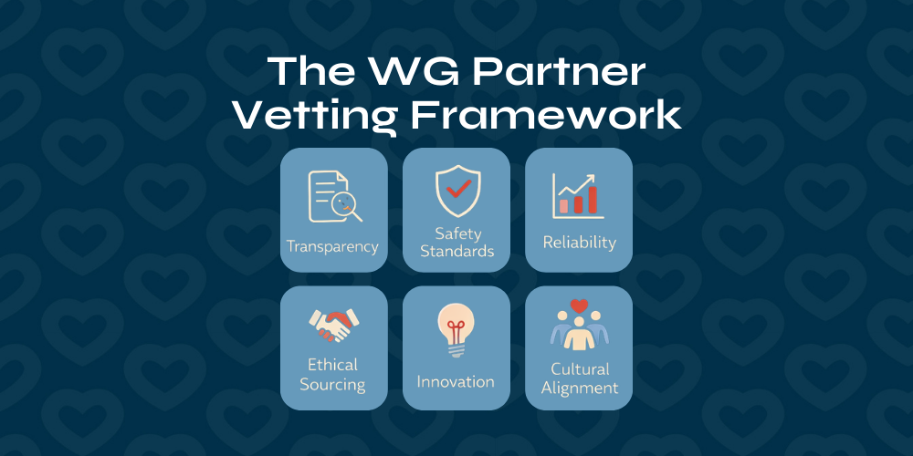 Wholesome Goods vetting partner step by step framework